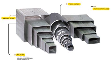 gi box bar sizes